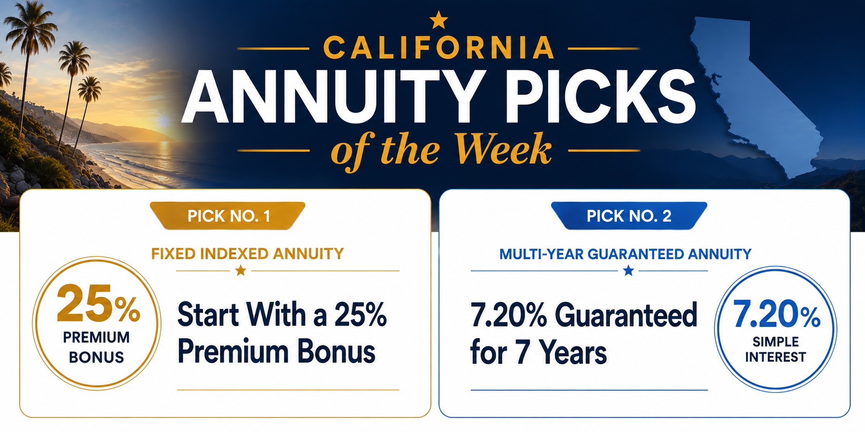 California Annuity Picks of the Week featuring a 25 percent premium bonus fixed indexed annuity and a 7.20 percent seven-year guaranteed annuity